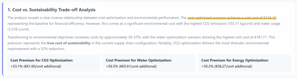 Global supply chain network scenarios comparing cost minimization, CO2 emissions reduction and water usage optimization across different production and distribution strategies